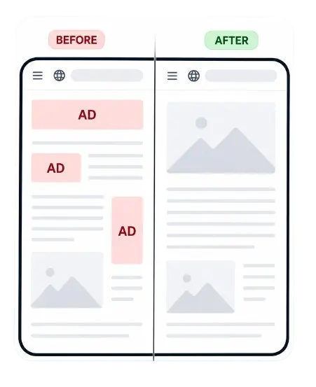 Comparison of a web page before and after reducing ads